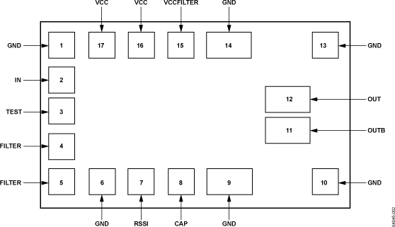 49845185187726ADN2880-PCL