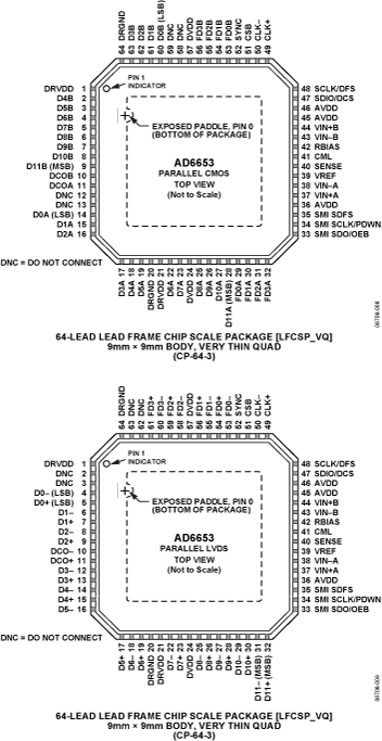 563074150AD6653-pc