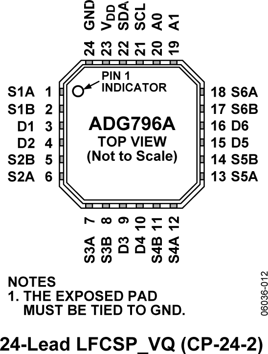 665953965ADG796A-pc