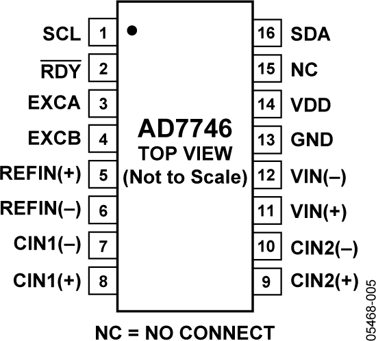 946068557AD7746-pc