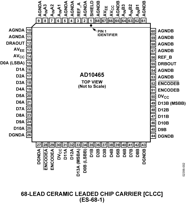 AD10465 Pin Configuration