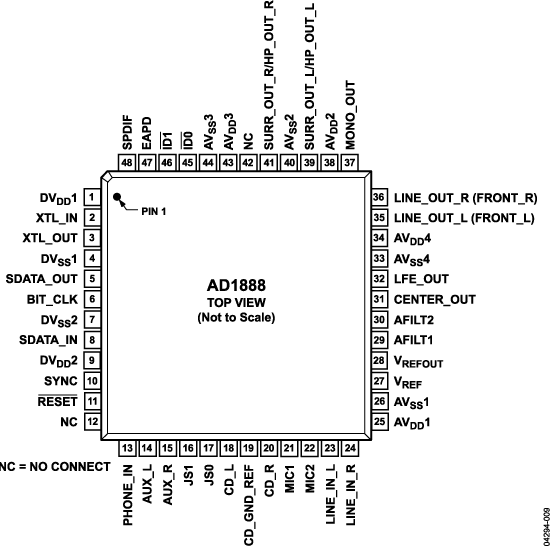 AD1888-pc