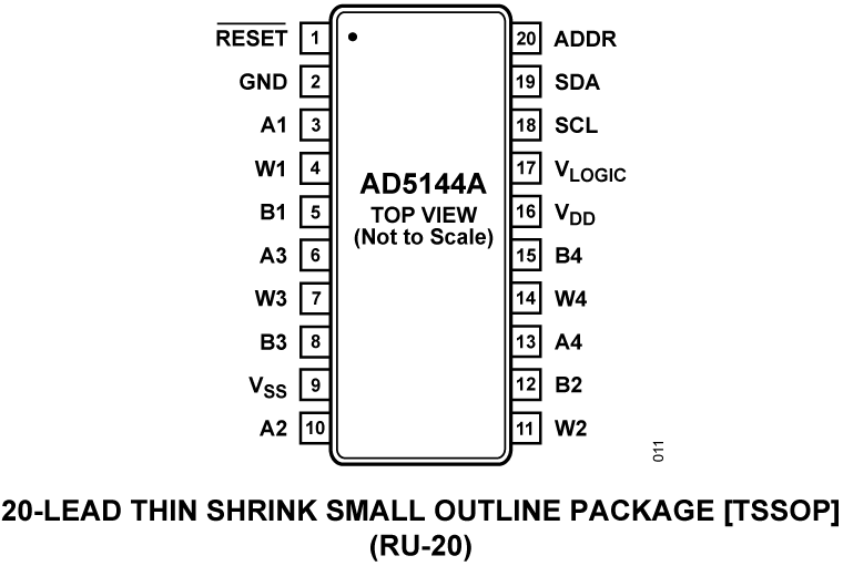 AD5144A Pin Configuration