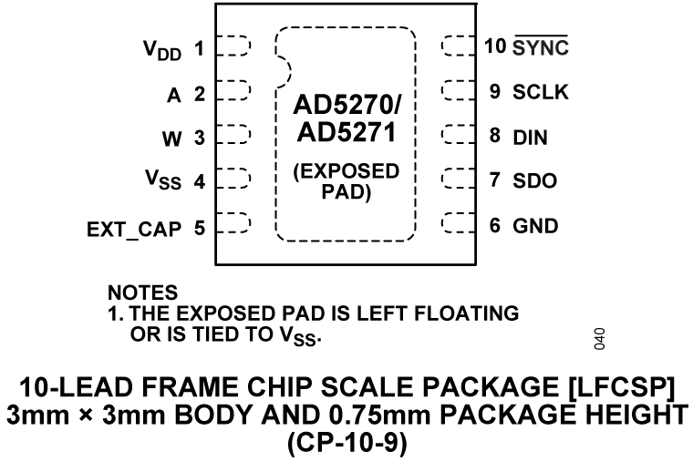 AD5270/AD5271 Pin Configuration