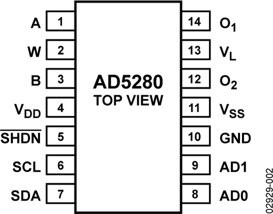 AD5280-pc