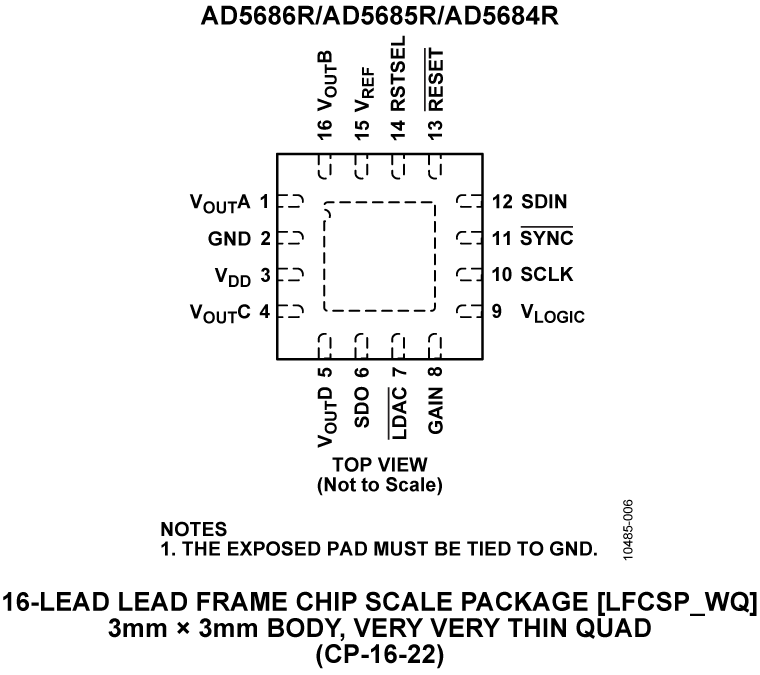 AD5686R-5685R-5684R Pin Configuration