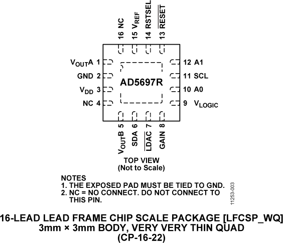 AD5697R-pc