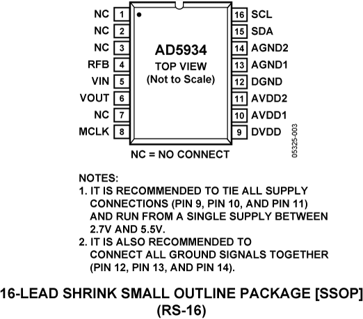 AD5934-pc
