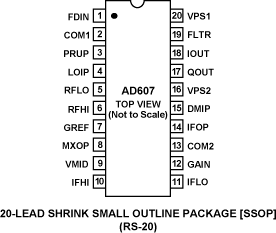 AD607 Pin Configuration