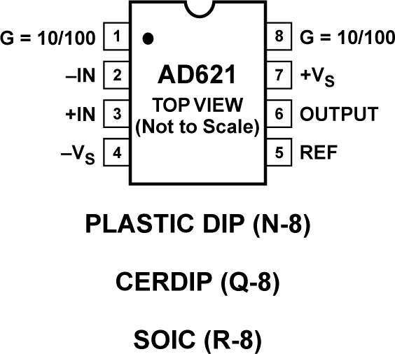 AD621-pcl