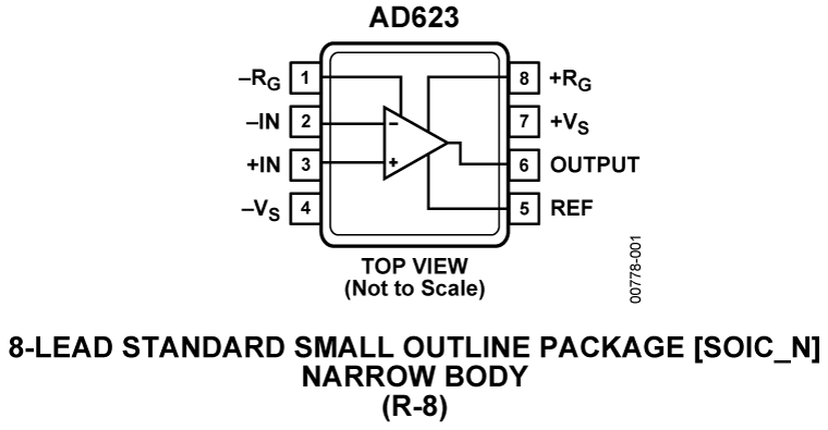 AD623 Pin Configuration