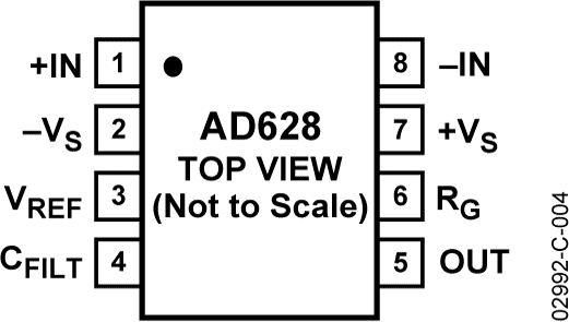 AD628-pc