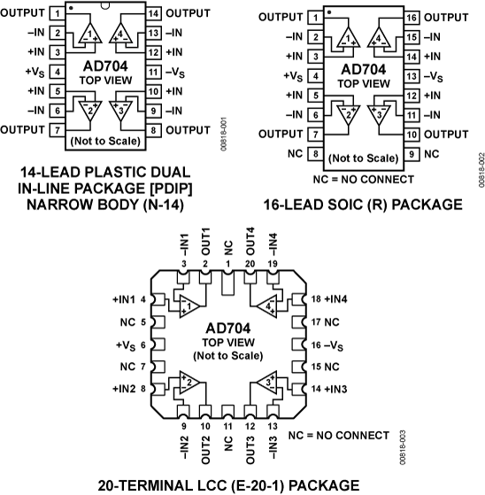 AD704 Pin Configuration