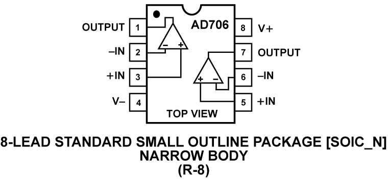 AD706 Pin Configuration