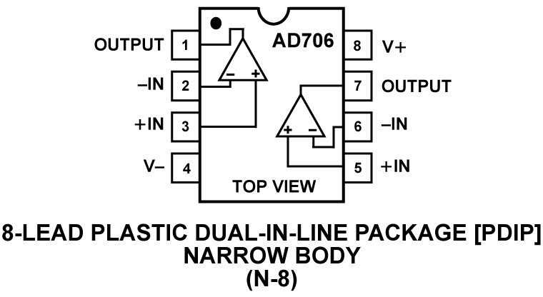 AD706 Pin Configuration