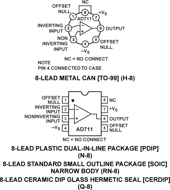AD711-pcl