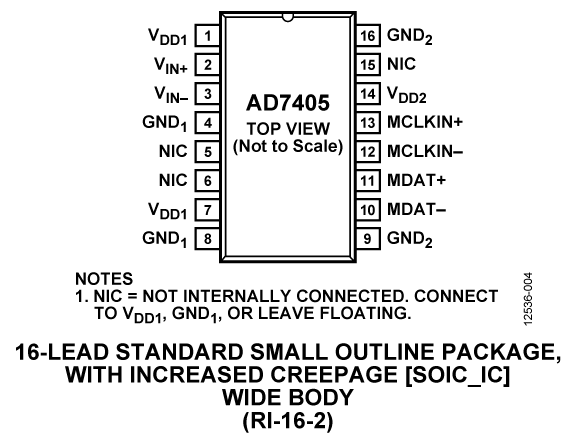 AD7405 Pin Diagram