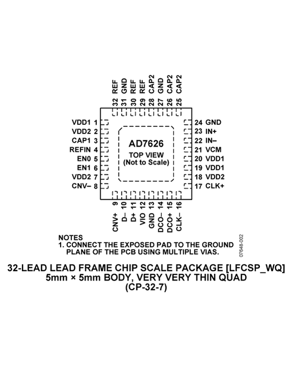AD7626-PC