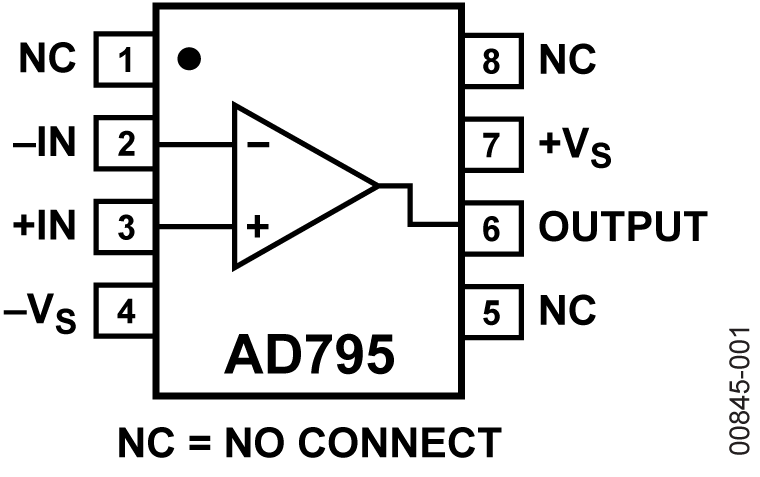 AD795 Pin Configuration