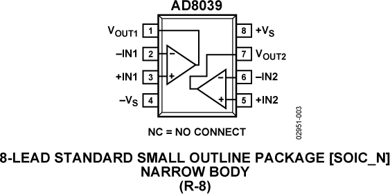 AD8039-pcl