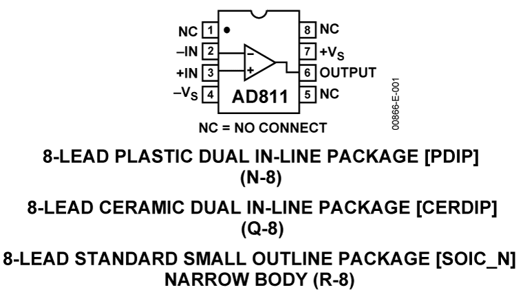 AD811 Pin Configuration