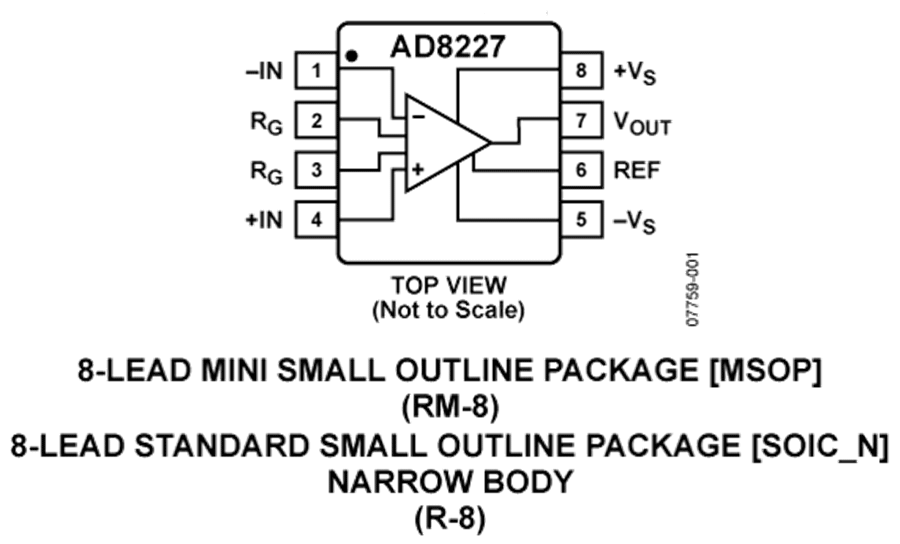 AD8227 Pin Configuration