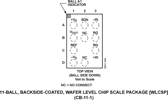 AD8235-pc