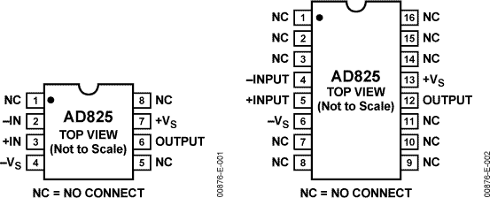 AD825-pcl