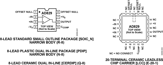 AD829 Pin Configuration