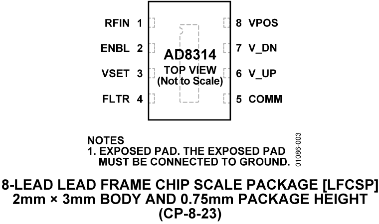 AD8314 Pin Configuration