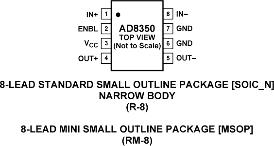 AD8350-pc
