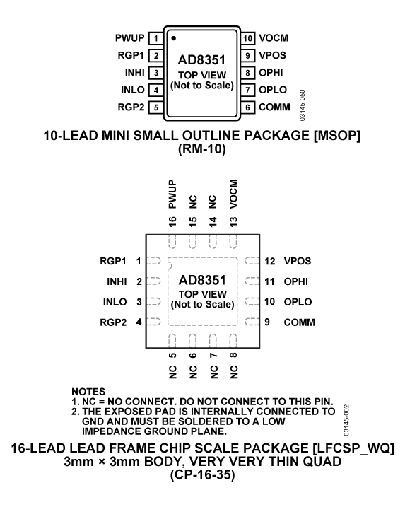 AD8351-PC