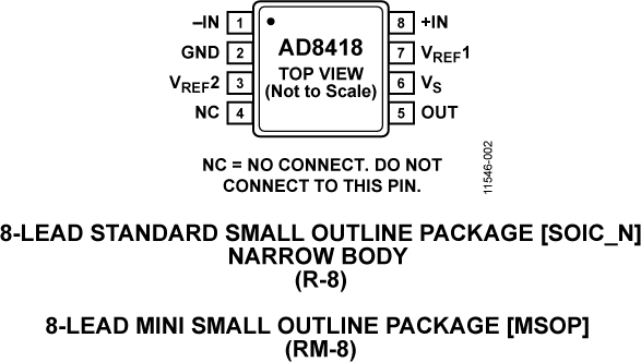 AD8418-pc