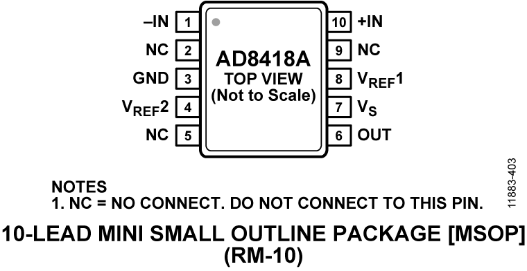 AD8418A Pin Configuration (Top View)