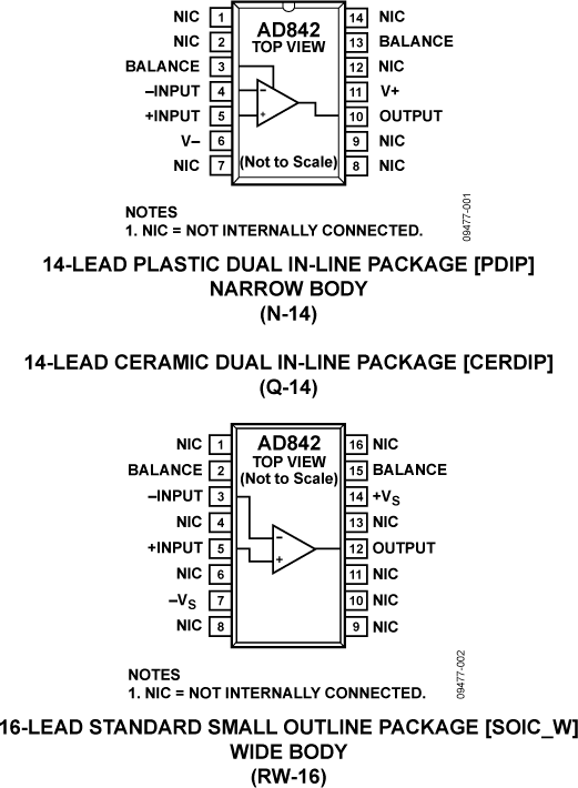 AD842-pcl