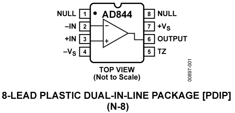AD844 Pin Configuration