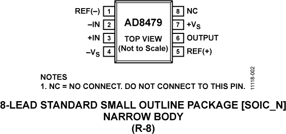 AD8479-pc