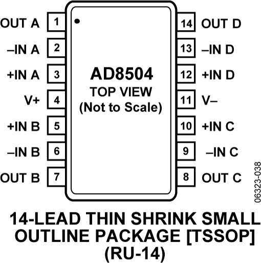 AD8504-pcl