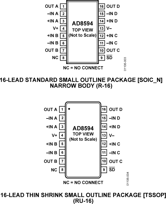 AD8594-pcl