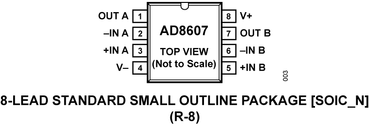 AD8607 Pin Configuration