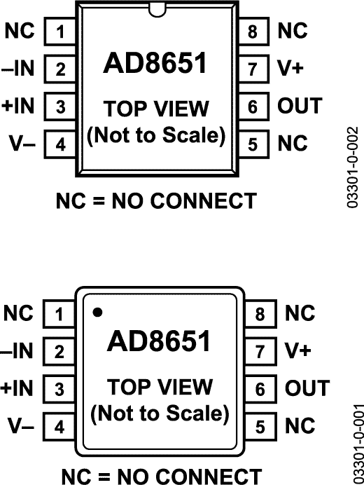 AD8651-pcl