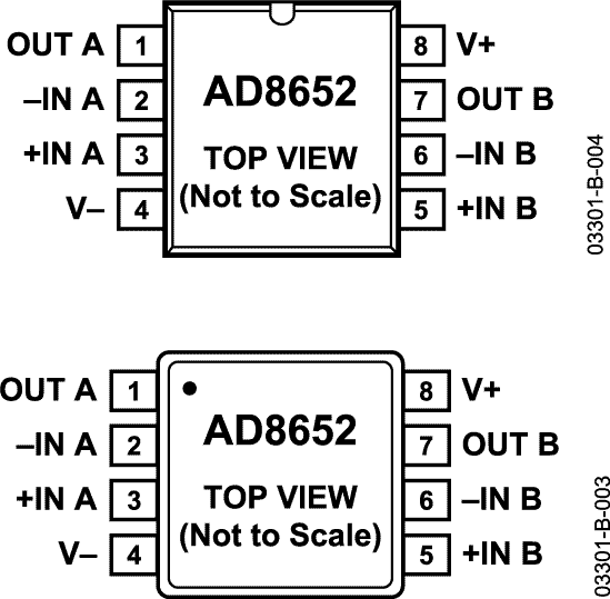 AD8652-pcl