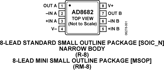 AD8682-pcl