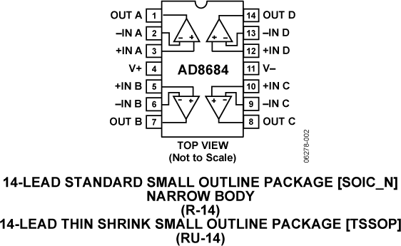 AD8684-pcl