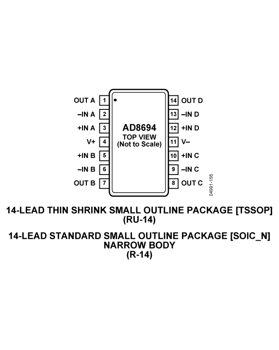 AD8694-pcl
