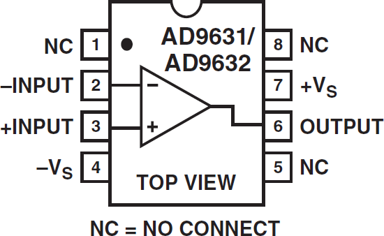 AD9631-9632-pcl