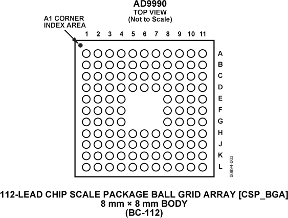 AD9990-pc