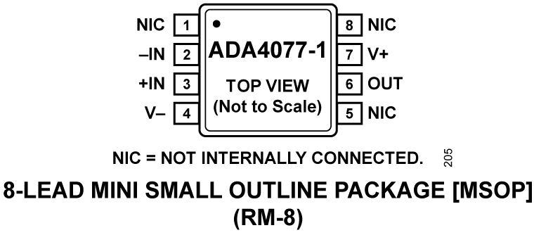ADA4077-1 Pin Configuration