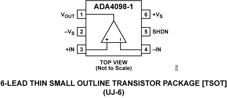 ADA4098-1 Pin Configuration
