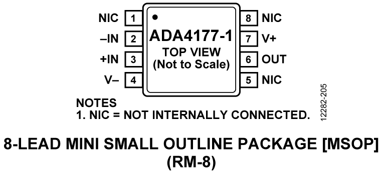ADA4177-1 Pin Configuration